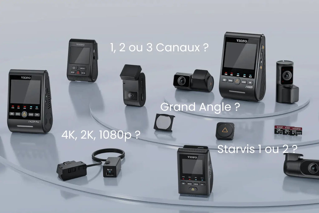 Comment choisir sa dashcam en 2025 : le guide complet
