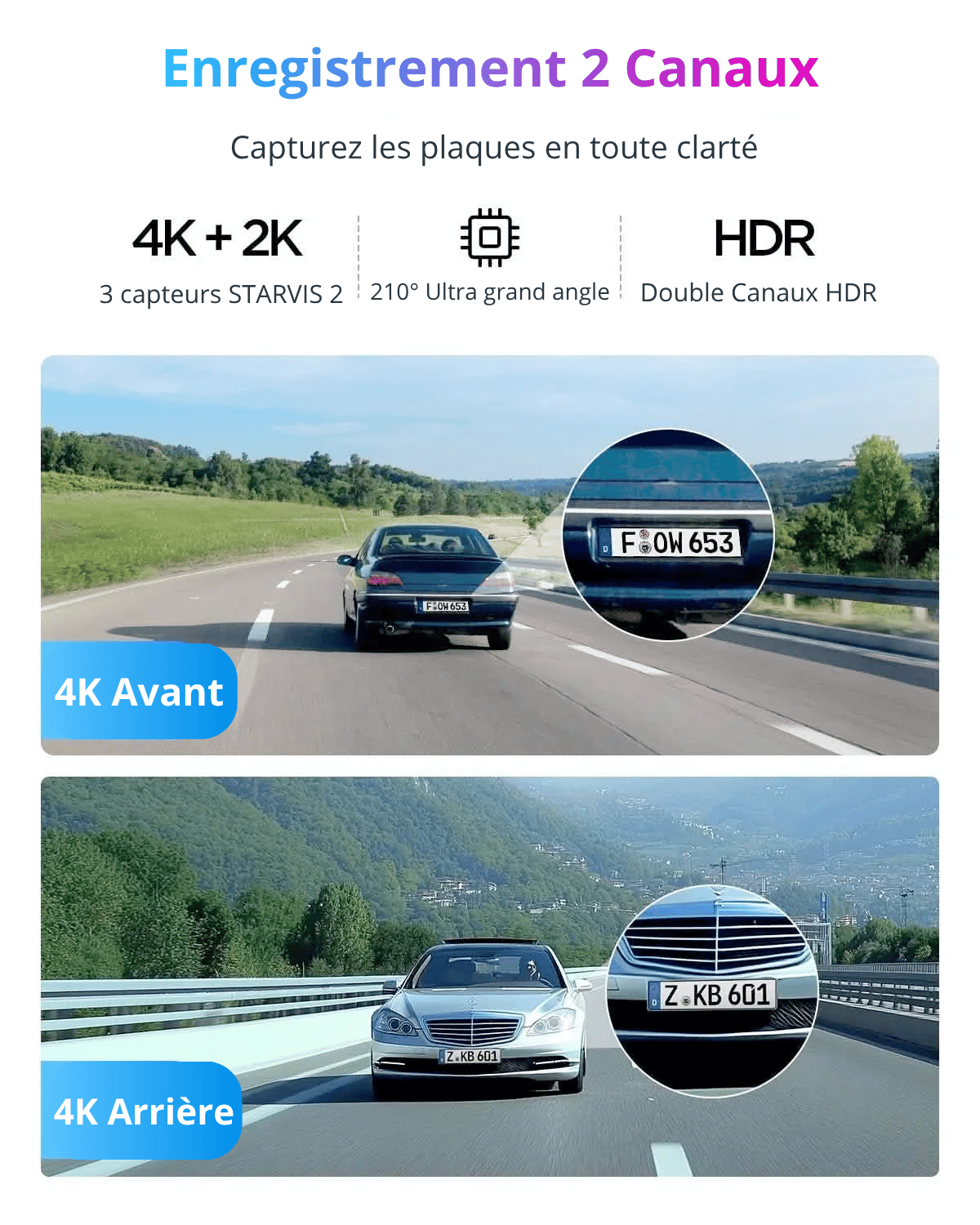 VIOFO A329S 2 Canaux