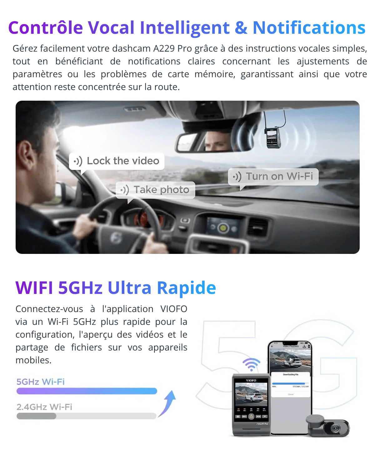VIOFO A229 Pro 2 Canaux