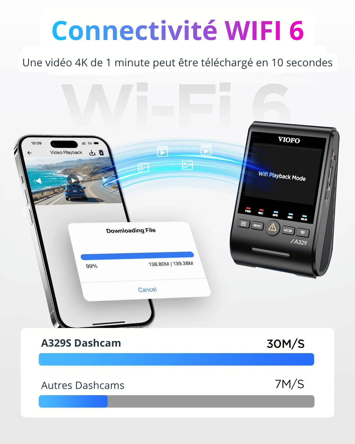 VIOFO A329S 2 Canaux