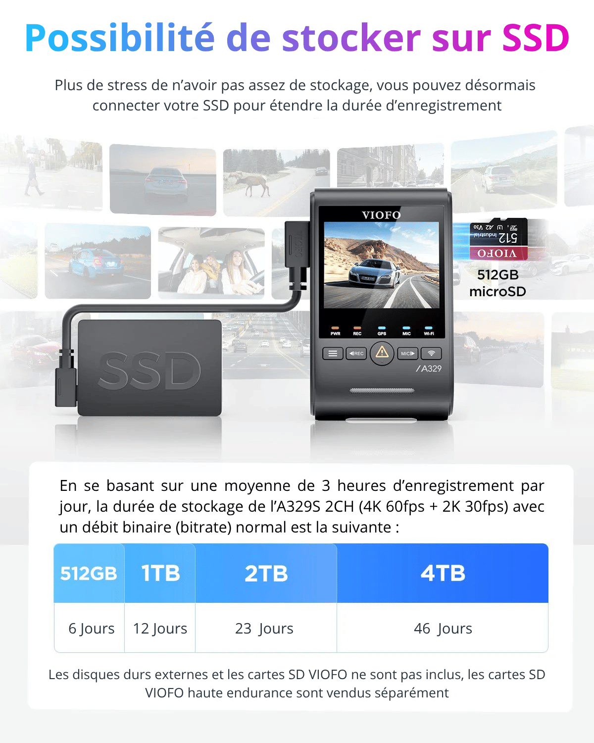 VIOFO A329S 2 Canaux