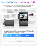 VIOFO A329S 2 Canaux