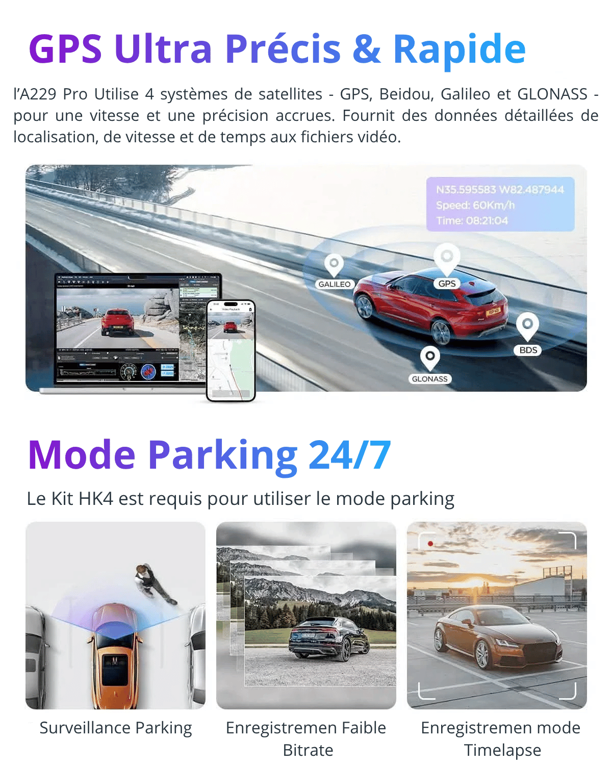 VIOFO A229 Pro 2 Canaux