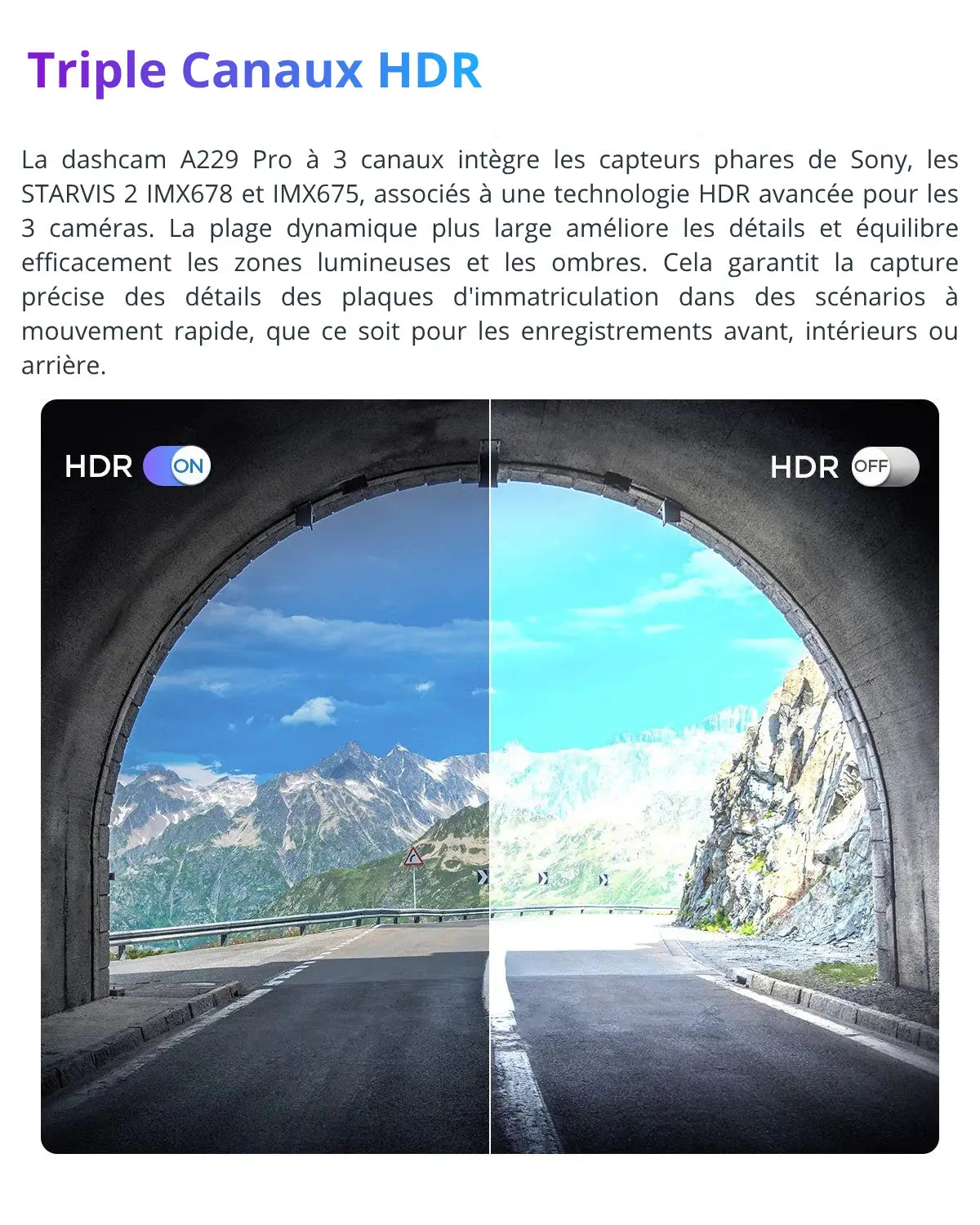 VIOFO A229 PRO 3 Canaux