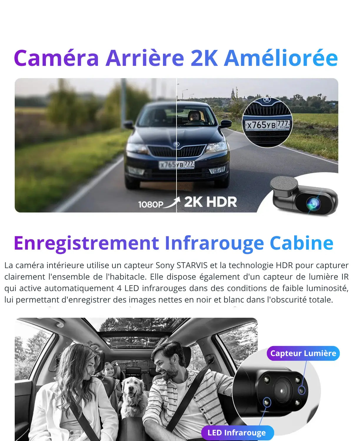 VIOFO A229 PRO 3 Canaux