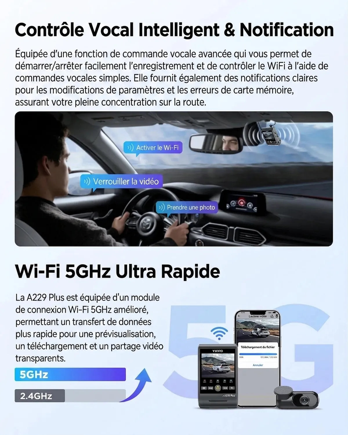 VIOFO A229 Plus 2 Canaux