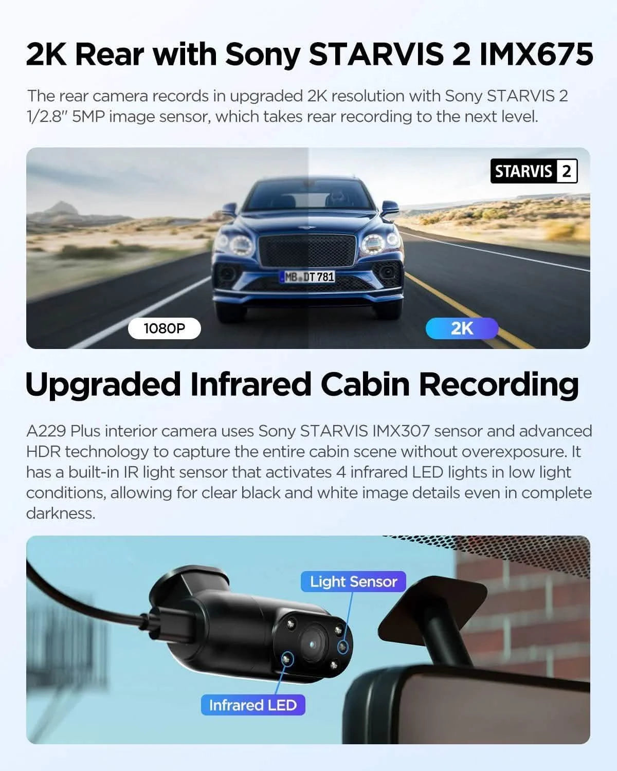 VIOFO A229 Plus 3 Canaux - DASHCAMSTOCK