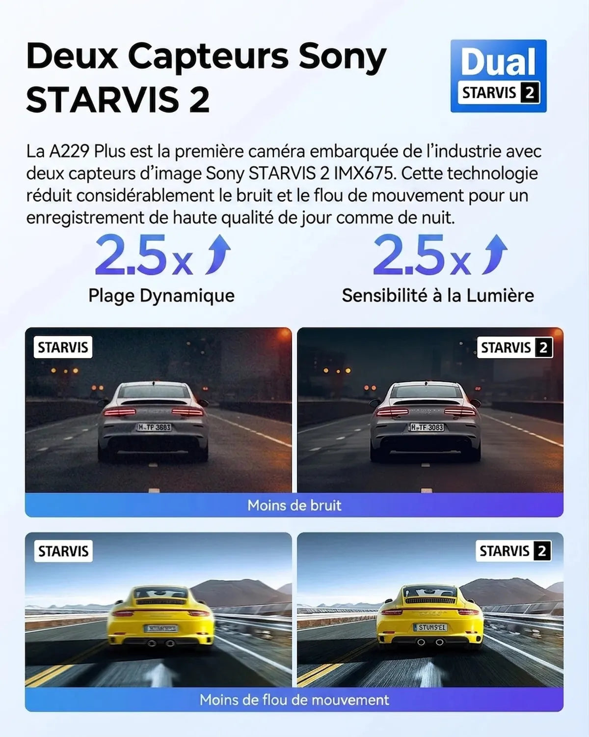 VIOFO A229 Plus 3 Canaux